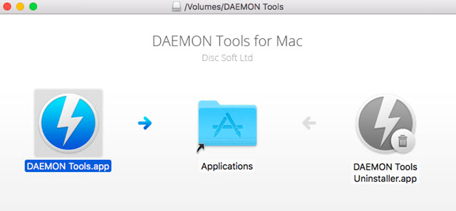 daemon tools mac